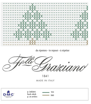 Striscia AL FREDDO - F.lli Graziano - Colore: - by LacariaRicami.Store