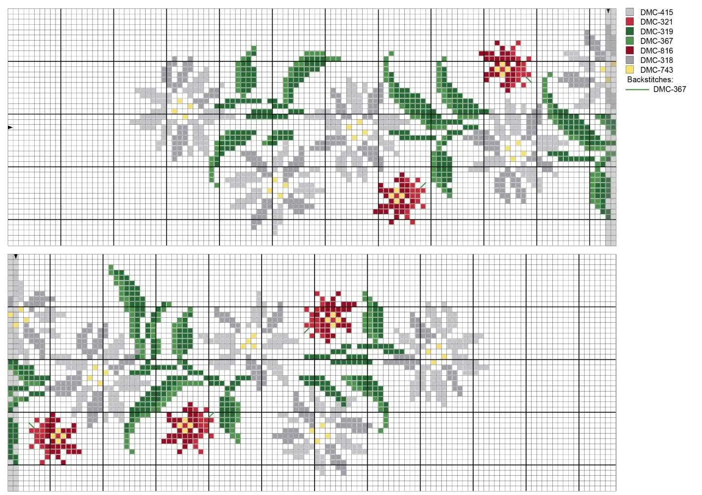 AsciugaPiatti EDELWEISS - F.lli Graziano - - LacariaRicami.Store