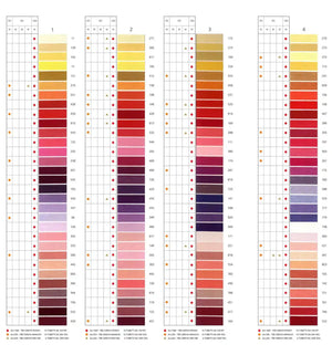 SPOLETTE Tre Cerchi Rosso (11÷275) - Mez Cucirini - LacariaRicami.Store