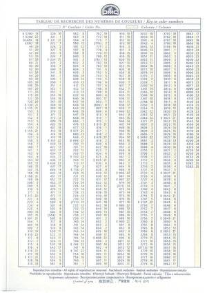 Mouliné Spécial 117MC SCURI - DMC - - LacariaRicami.Store