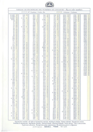 Mouliné Spécial 117MC ROSSO - DMC - - LacariaRicami.Store