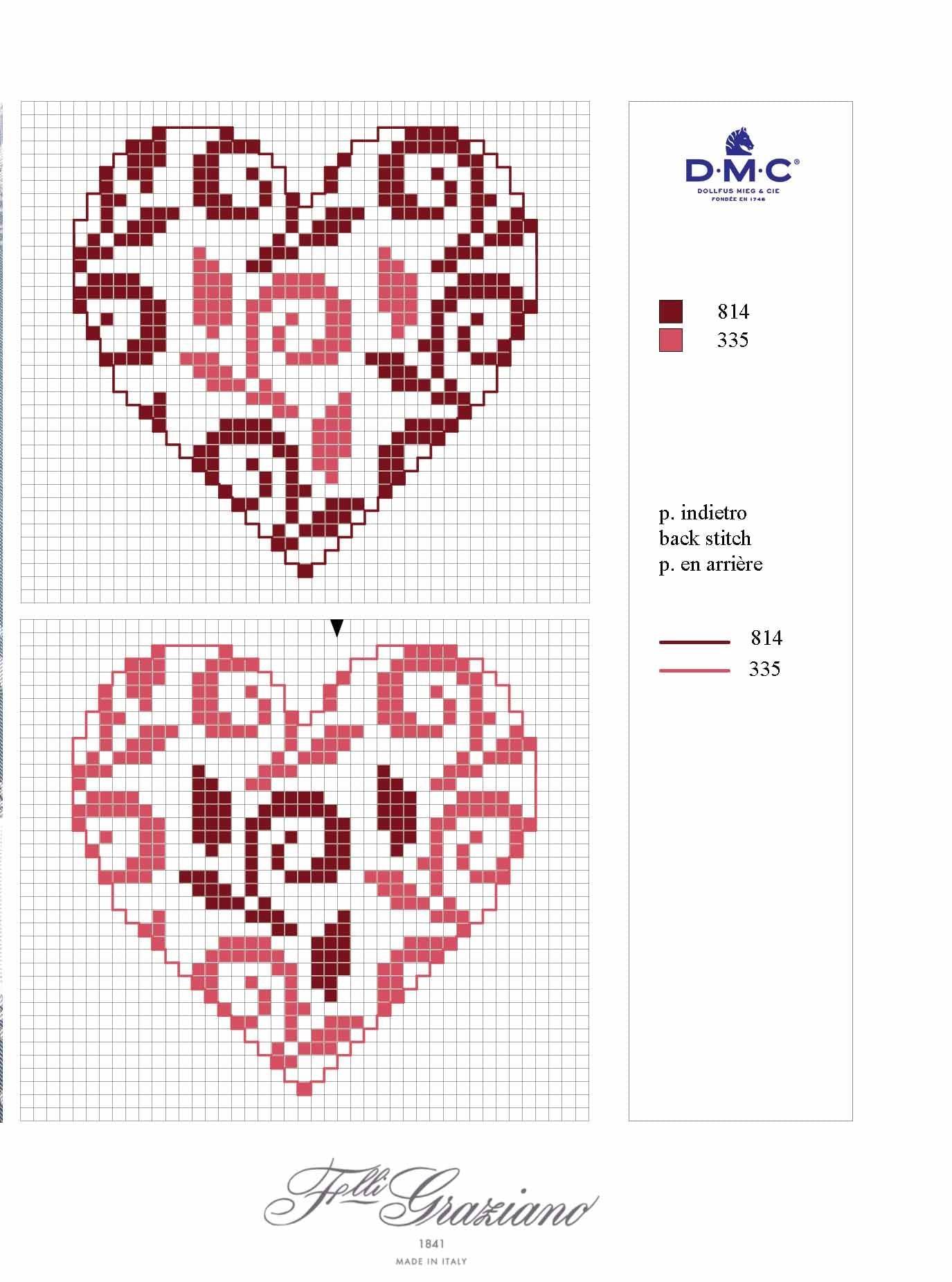 AsciugaPiatti RENNE - F.lli Graziano - Colore: - by LacariaRicami.Store