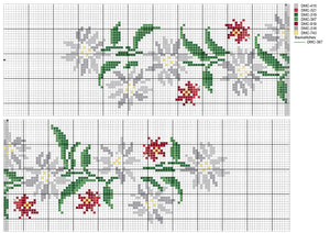 AsciugaPiatti EDELWEISS - F.lli Graziano - - LacariaRicami.Store
