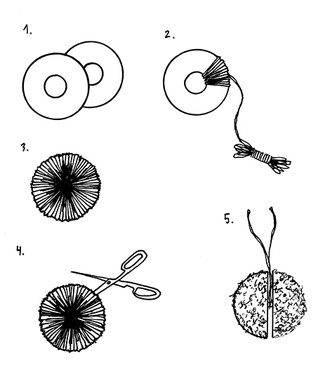POM-POM Makers - Pony - - LacariaRicami.Store
